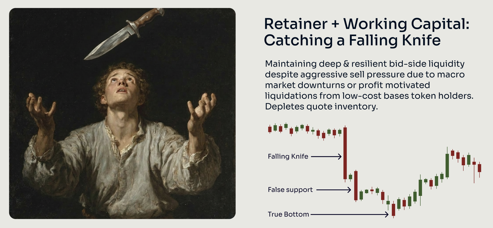 what does catching a falling knife mean in a retainer working capital engagement